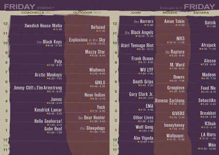 Coachella announced complete schedule for its First Weekend festival, April 13-15