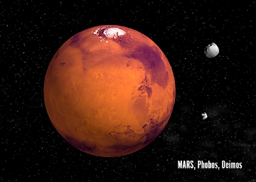 Planet Mars reaches smallest distance from Earth in 2012 tonight, March 5